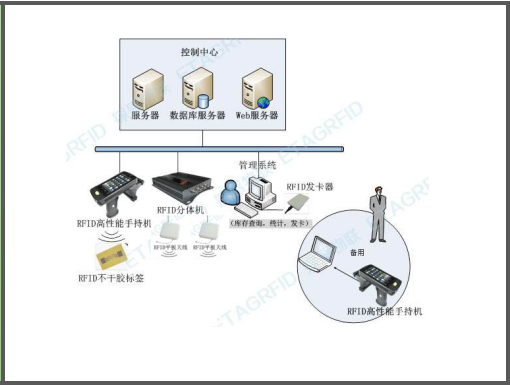 top1体育智能科技